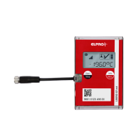 Temperature (internal and external), Location, Light, Movement/Tilt