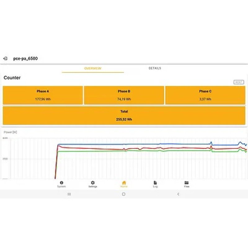 Clamp Meter PCE-PA 6500 F50