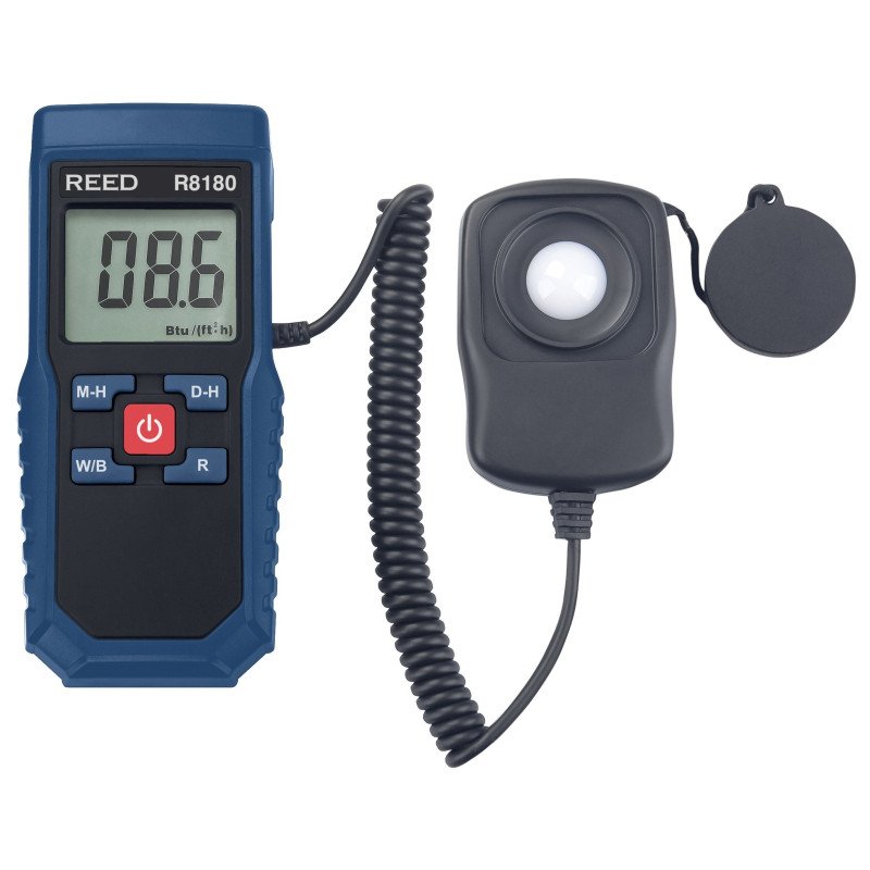 LED Light Meter
